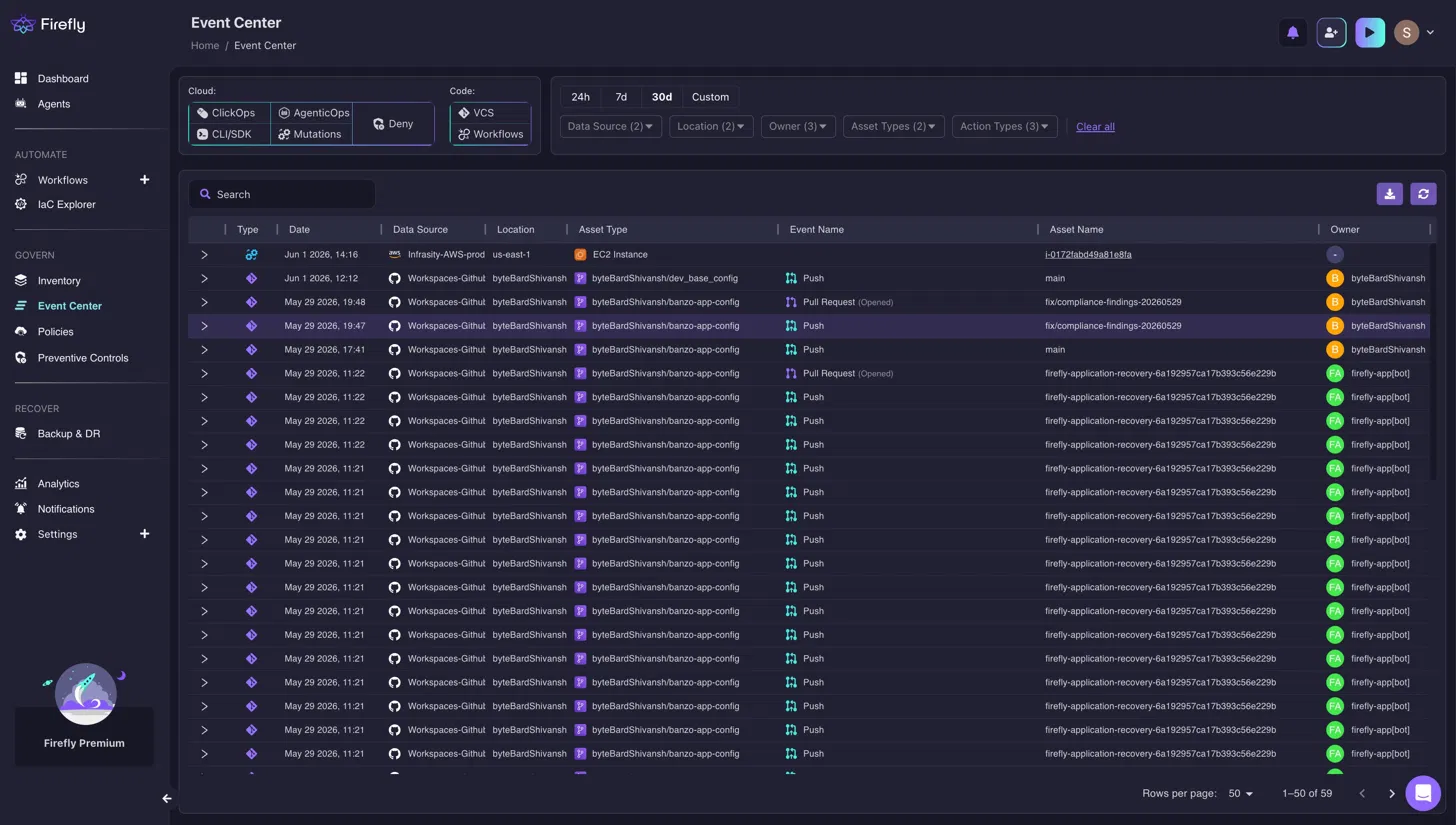 Firefly Event Center interface tracking infrastructure changes, ownership attribution, audit events, and operational activities across cloud environments.
