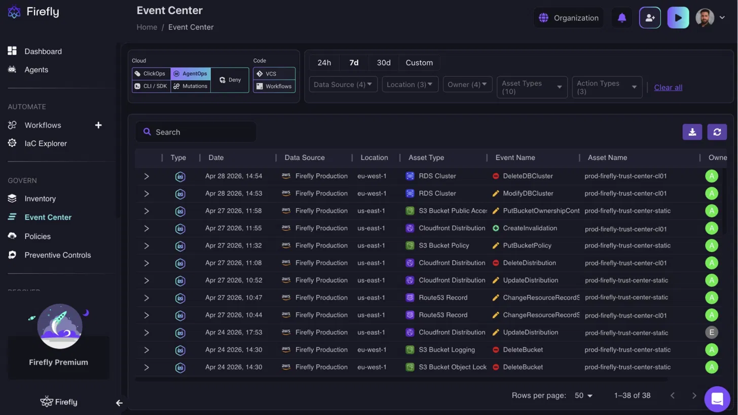 Firefly Event Center dashboard filtered to AgenticOps events, showing AI agent actions like DeleteDBCluster and PutBucketPolicy.