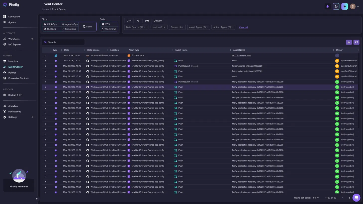 Firefly Event Center unified timeline combining cloud infrastructure events and code/VCS activity in one chronological view.