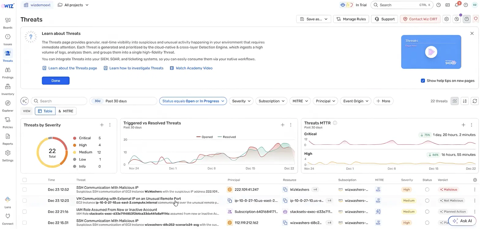 Wiz Threats dashboard showing severity breakdown and mean time to resolution