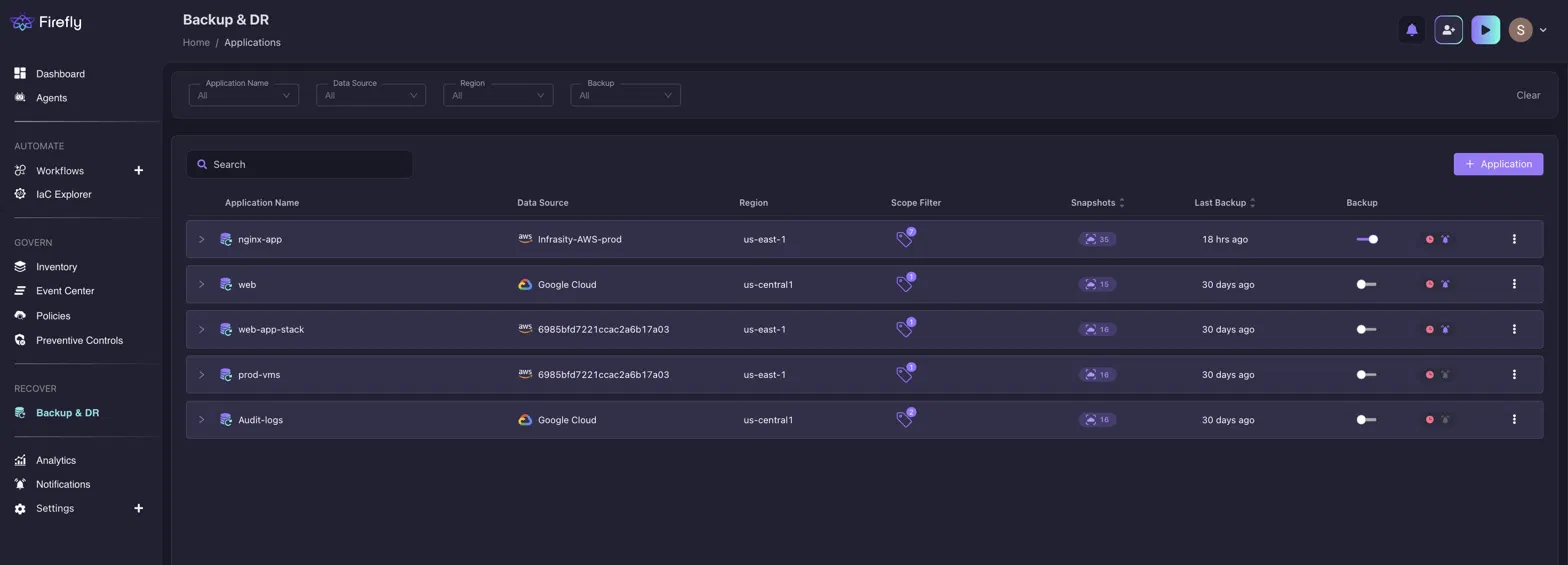 Firefly Backup and DR application list showing snapshot counts and last backup times