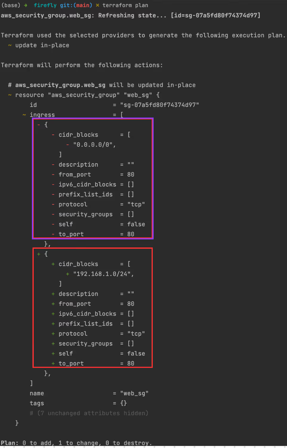 Terminal screenshot of terraform plan output showing the cidr_blocks attribute reverting from 0.0.0.0/0 to 192.168.1.0/24
