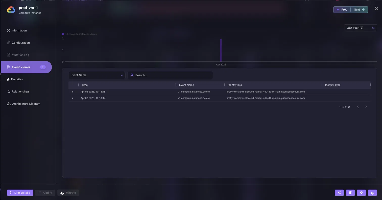 Screenshot of Firefly's Event Viewer showing a Google Cloud compute instance deletion event with timestamp and service account identity