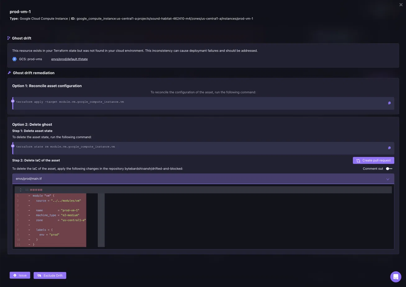 Screenshot of Firefly's remediation panel for a ghost-drifted Google Cloud Compute Instance, showing reconcile and delete options