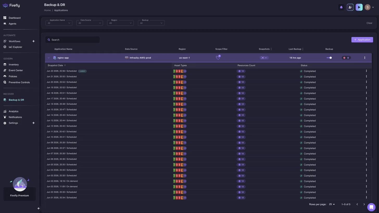 Firefly Backup & DR Applications view listing scheduled and on-demand snapshots for the nginx-app policy