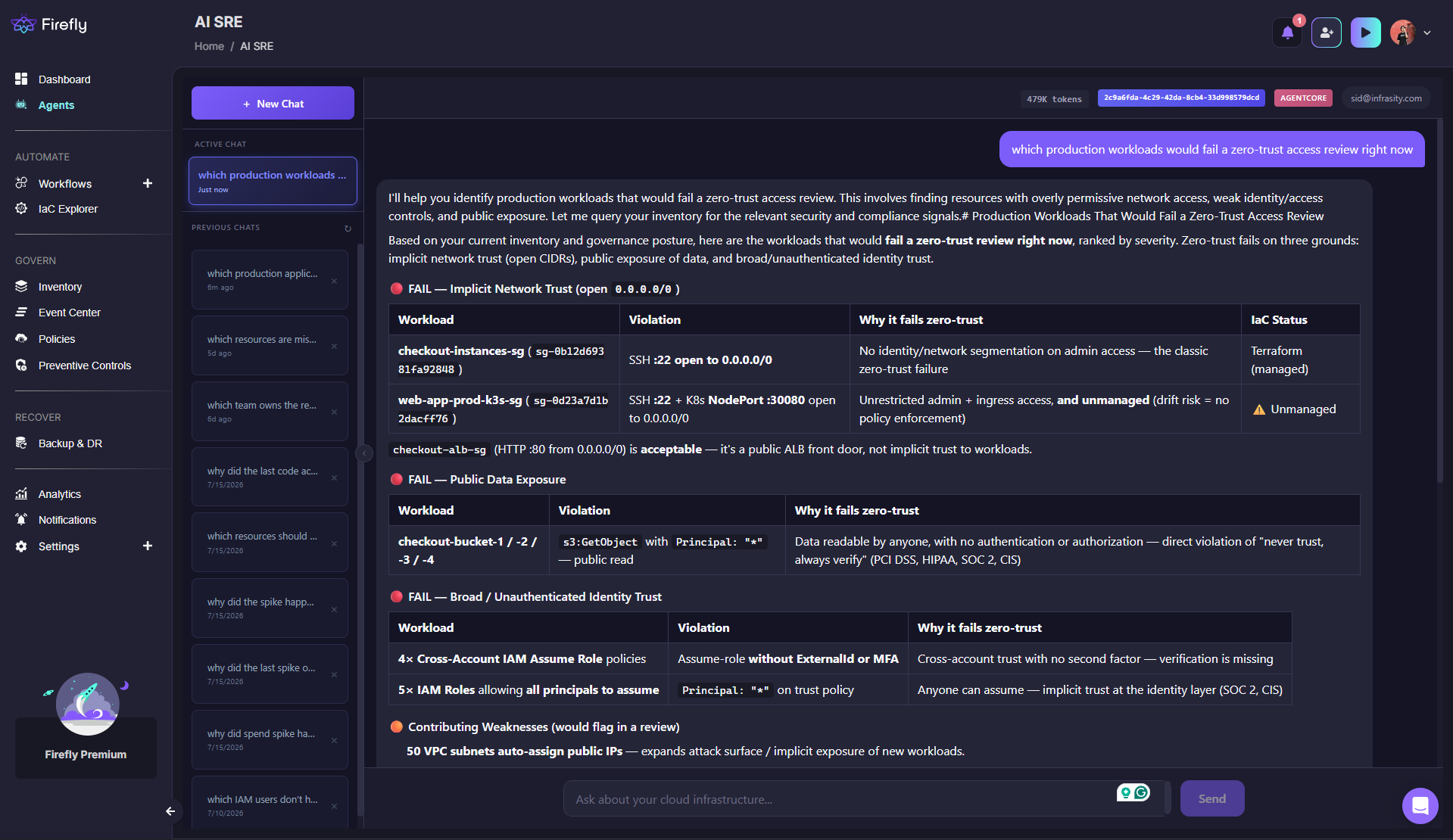 Firefly AI SRE chat identifying production workloads that would fail a zero-trust access review