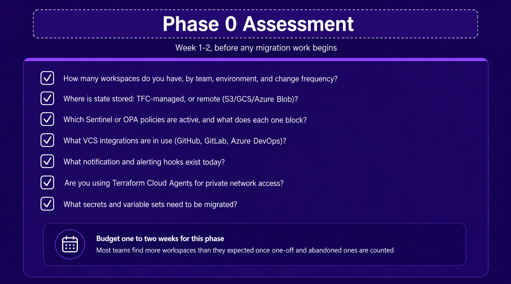 Terraform Cloud migration Phase 0 assessment checklist for inventory, policies, and infrastructure