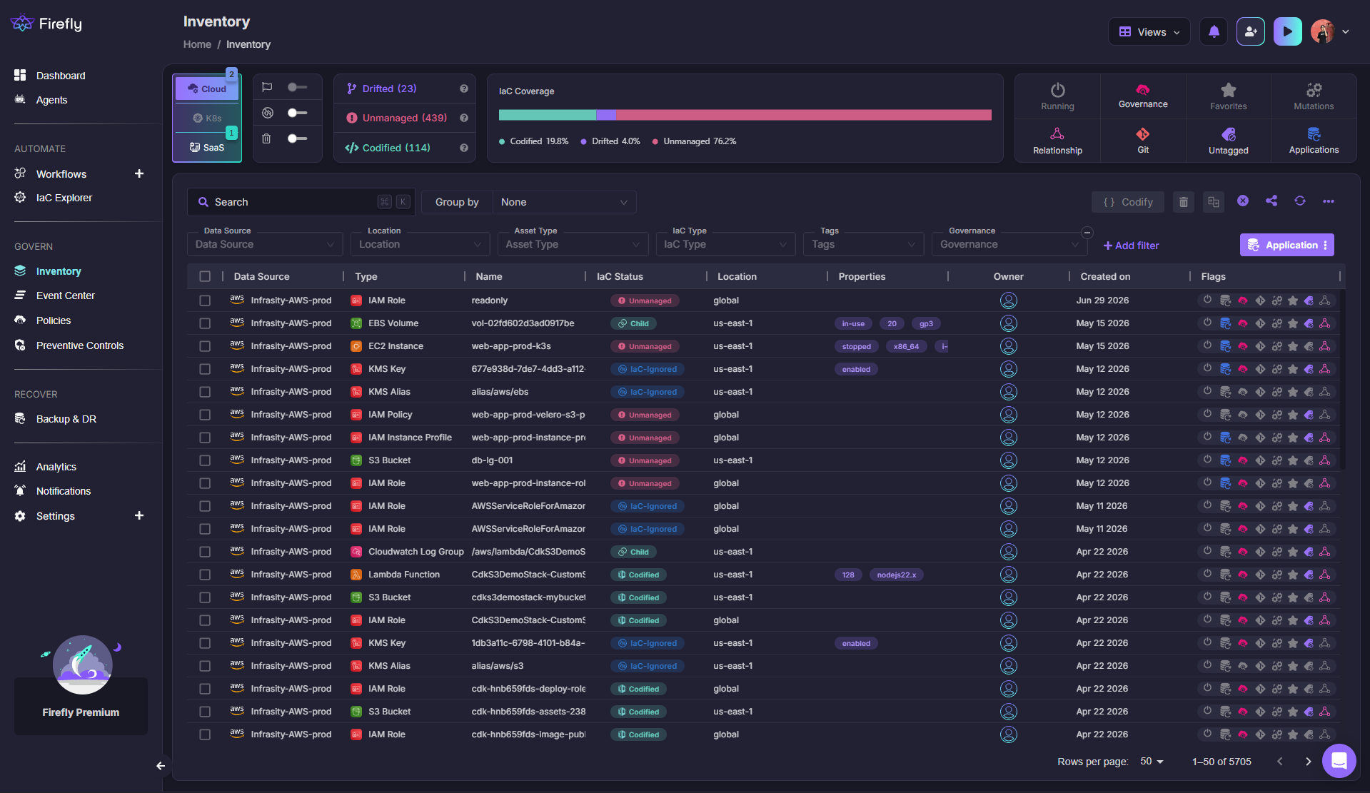 Infrastructure inventory dashboard showing resources and migration data during Terraform Cloud migration