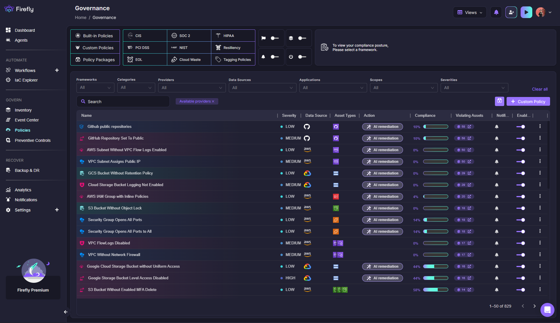 Policy migration dashboard showing Terraform governance rules and compliance status during migration