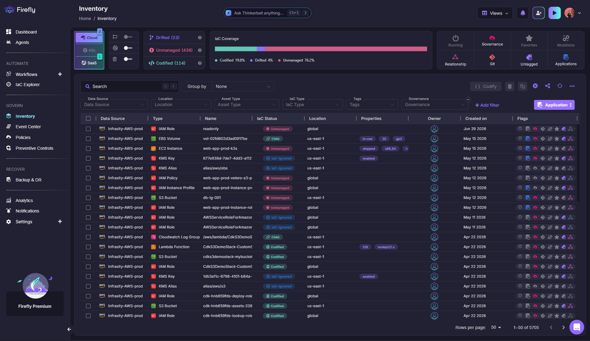 Firefly infrastructure inventory dashboard displaying cloud resources, environments, and resource status