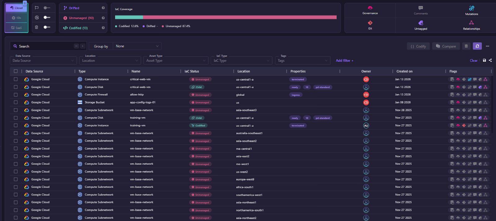 Firefly interface showing post-deployment cloud inventory and IaC codification capabilities