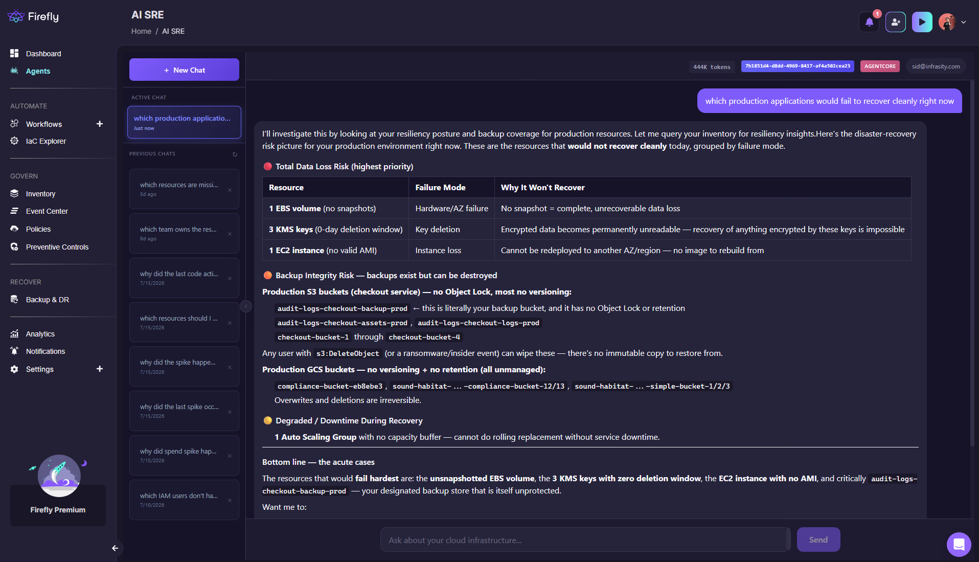 Screenshot of Firefly's AI SRE chat answering "which production applications would fail to recover cleanly right now" with a breakdown of data loss risks including unsnapshotted volumes and unprotected backup buckets