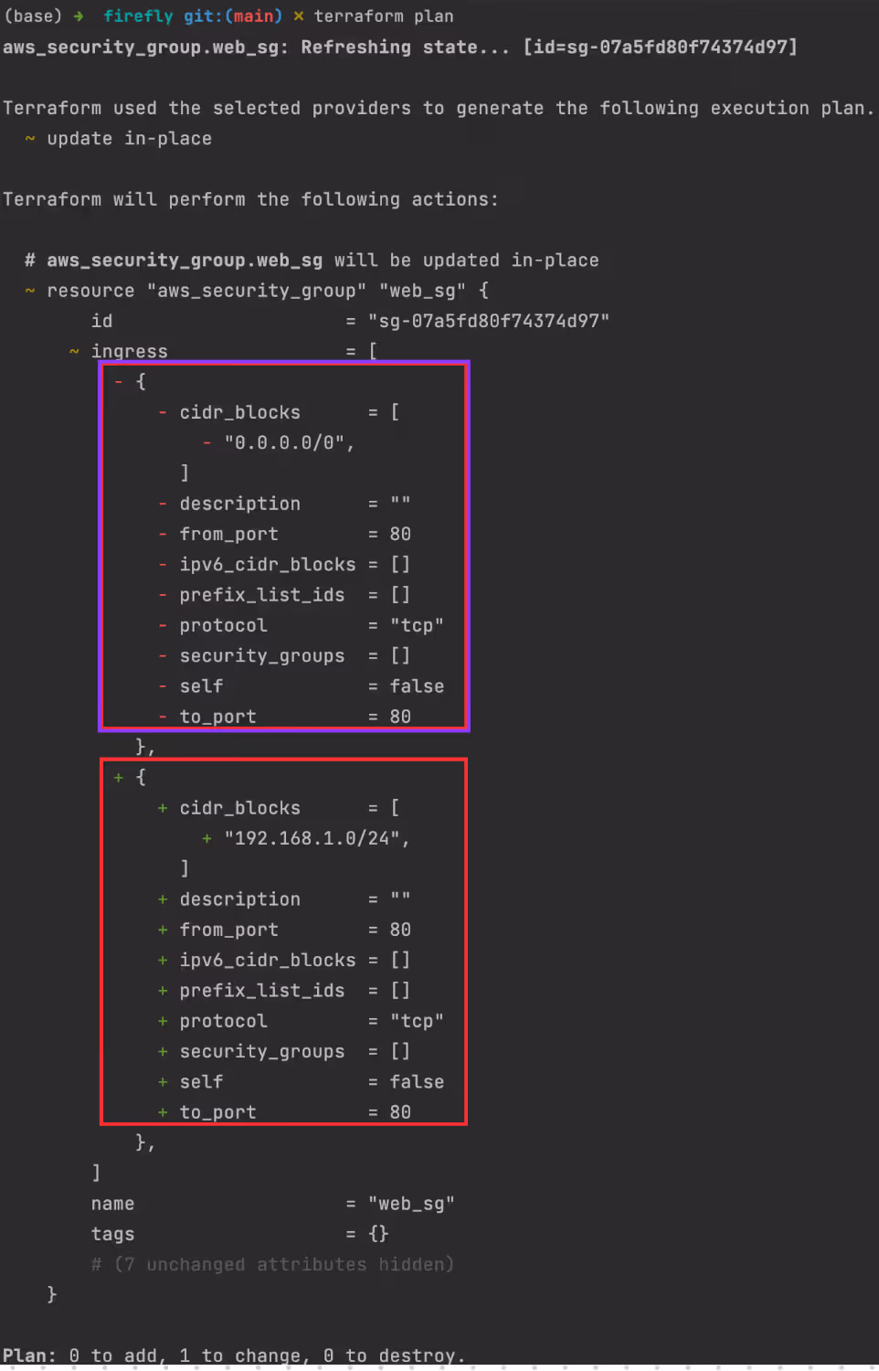 Terminal screenshot of terraform plan output showing the cidr_blocks attribute reverting from 0.0.0.0/0 to 192.168.1.0/24
