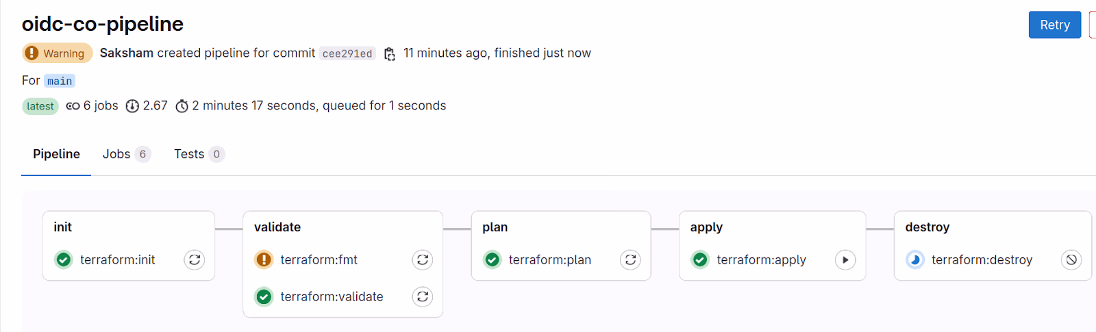 GitLab pipeline oidc-co-pipeline showing init, validate, plan, apply and destroy stages