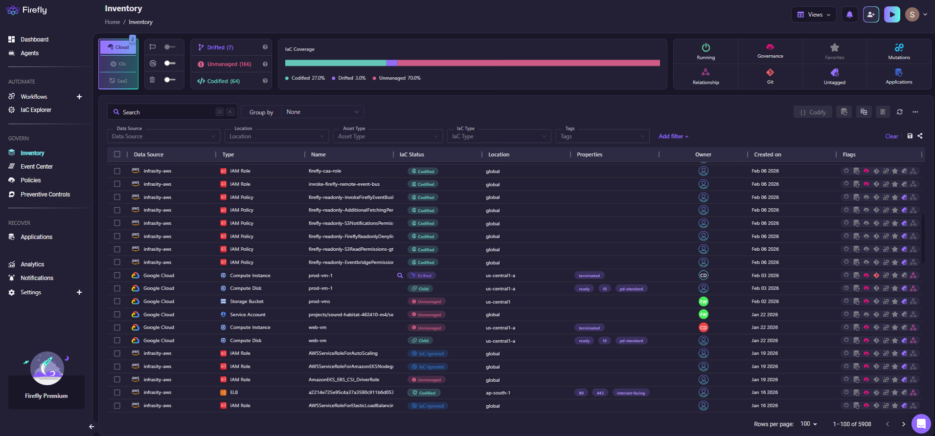 Firefly Inventory dashboard with IaC coverage bar (27% codified, 3% drifted, 70% unmanaged) and an asset list
