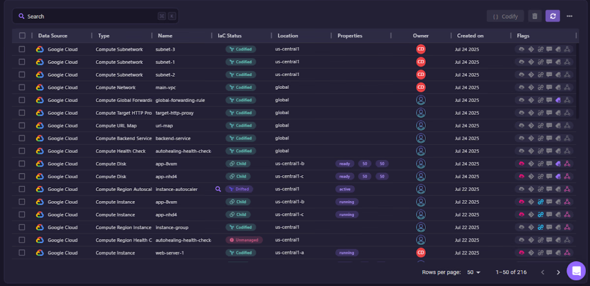 Firefly Inventory table listing Google Cloud compute resources with their IaC status, location and owner