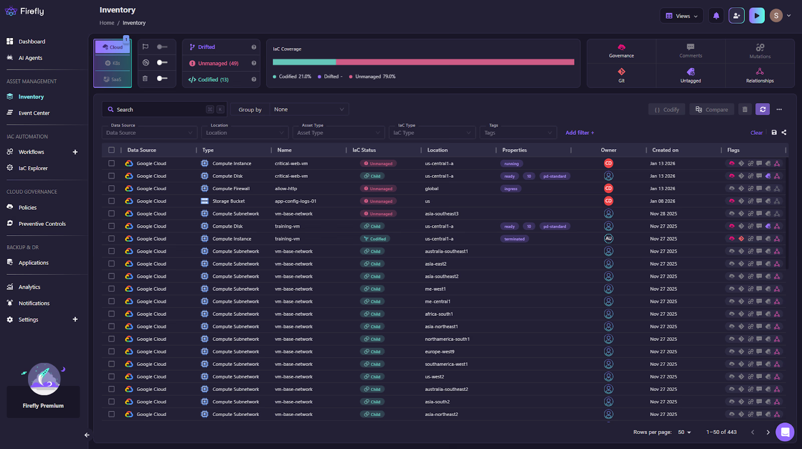 Firefly Inventory dashboard of Google Cloud assets with IaC coverage bar and drifted, unmanaged and codified counts