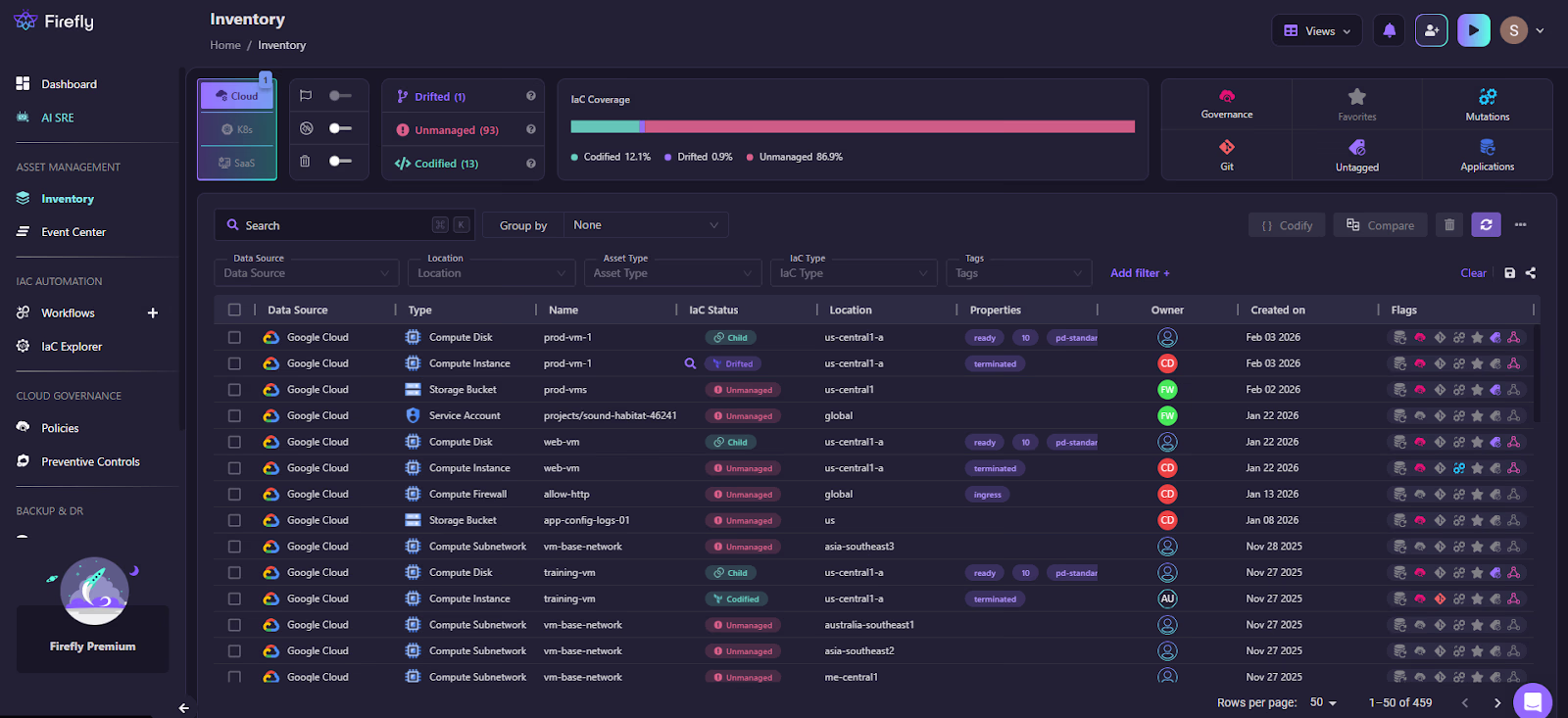 Firefly Inventory dashboard of Google Cloud assets with IaC coverage bar and drifted, unmanaged and codified counts
