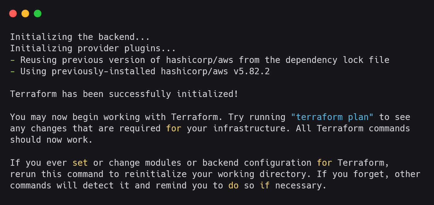 Terminal output showing successful terraform init, reusing hashicorp/aws v5.82.2 provider