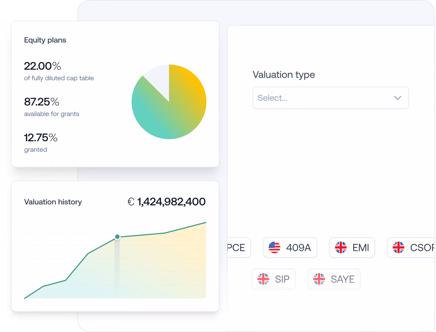 company valuations dashboard image 