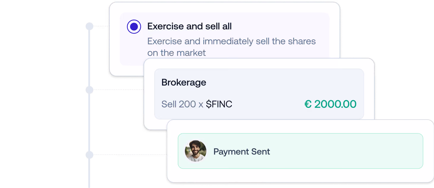 integrations image