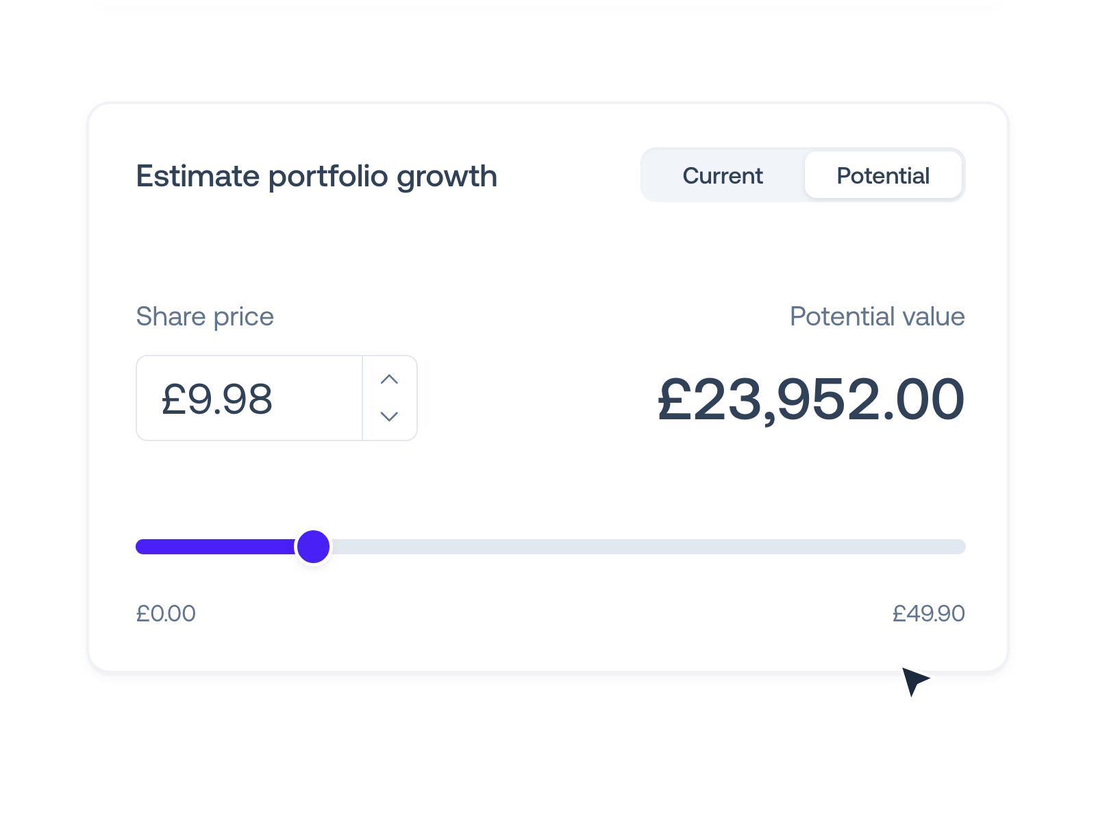 Potential employee portfolio value