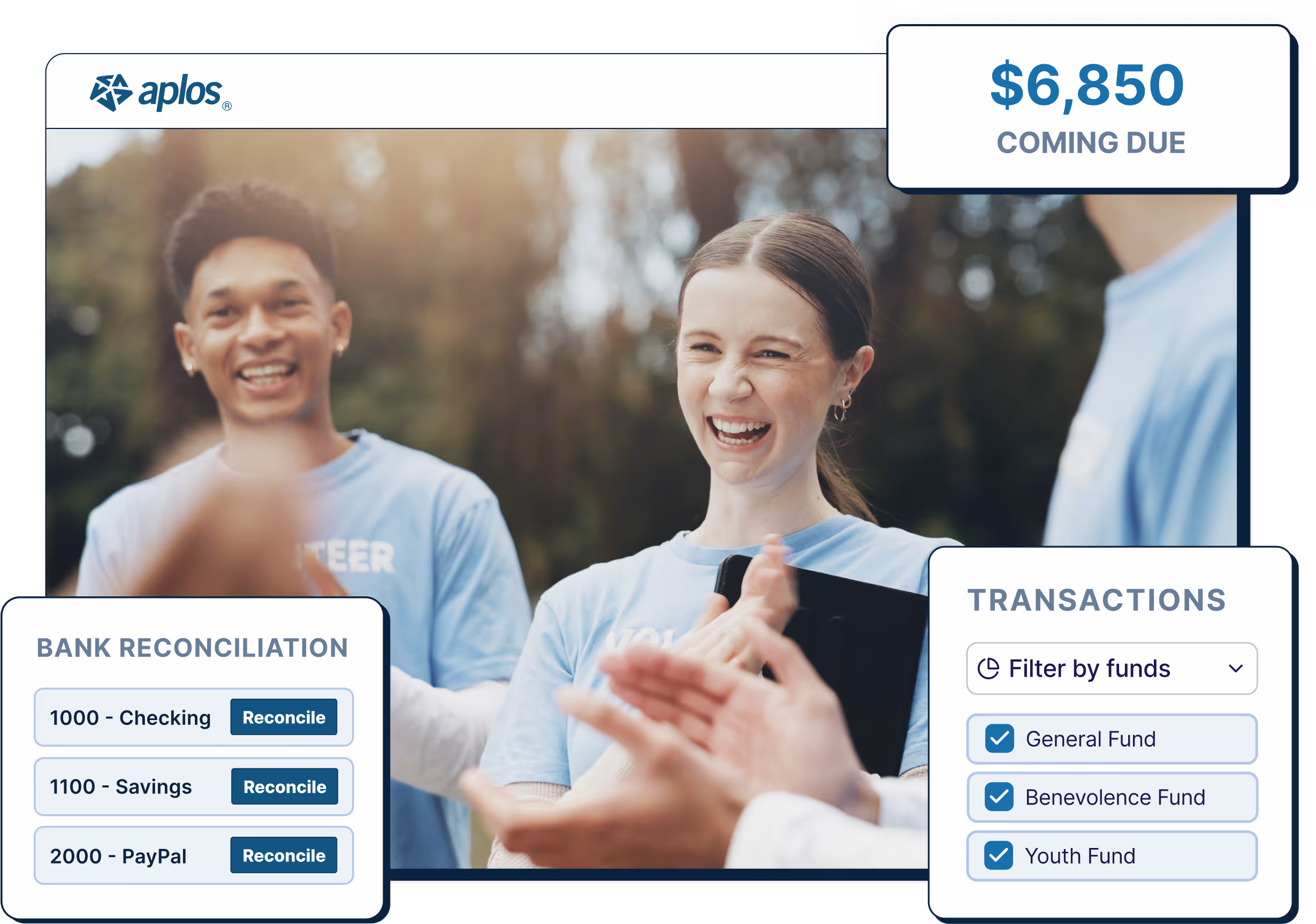 Nonprofit Organization with Transaction Management Features
