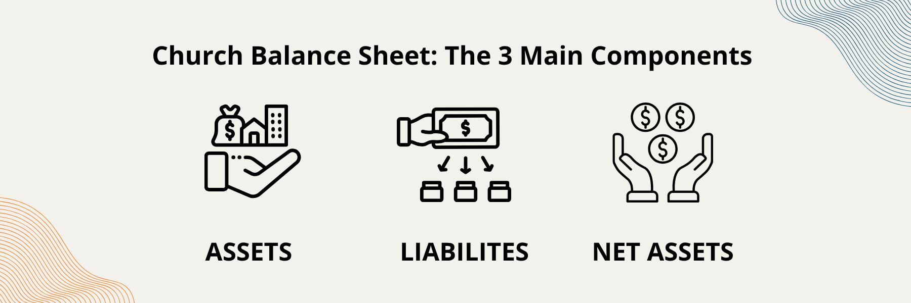 Church Balance Sheet: The 3 Main Components