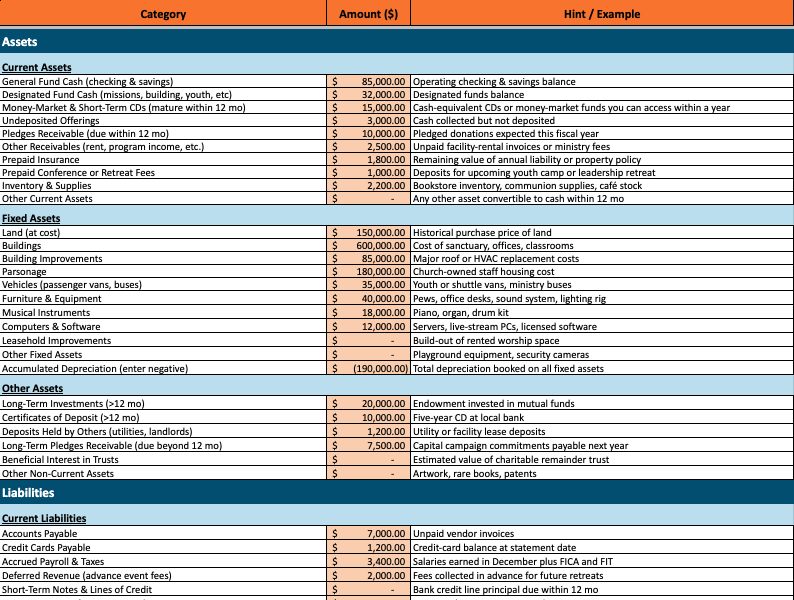 Table of contents for the Jumpstarting Your Fundraising Efforts ebook, for nonprofits