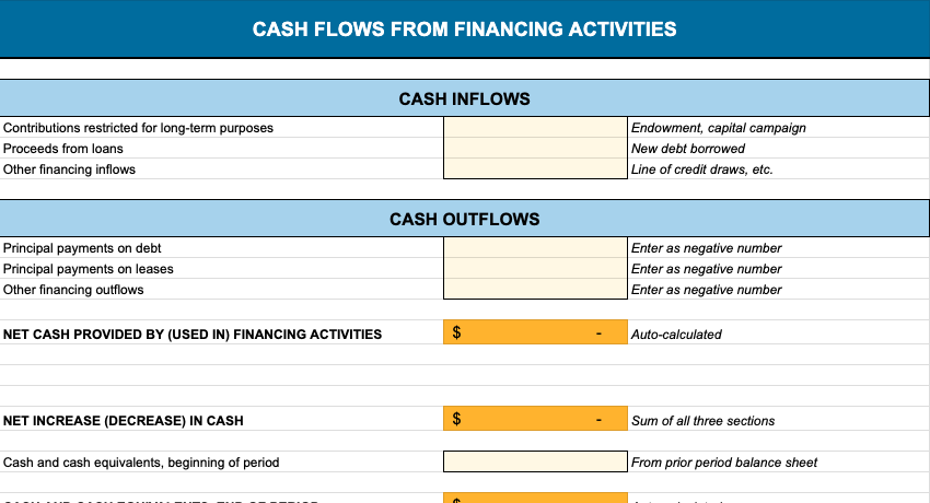 Table of contents for the Jumpstarting Your Fundraising Efforts ebook, for nonprofits