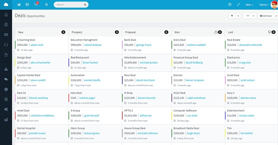 Image of Agile CRM, showing multiple columns, each with a number of sales deals