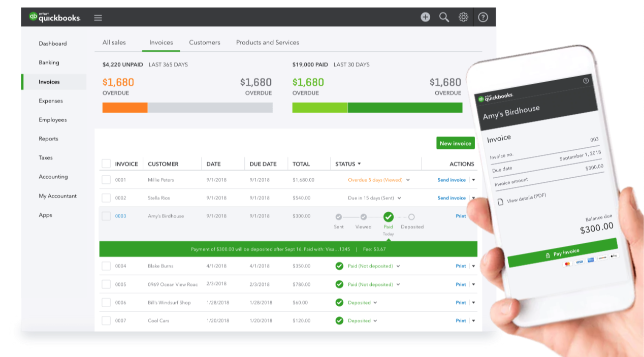 Image of Quickbooks Online's interface. Showing total outstanding invoice amounts at the top, and breaking down to a list of all invoices below that.