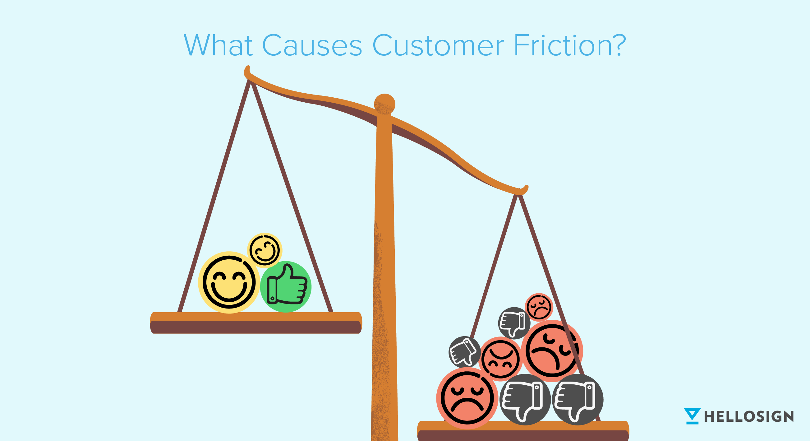 Illustration with the title "What Causes Customer Friction?"