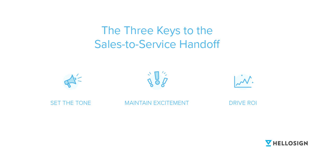 The three keys to the sales-to-service handoff: set the tone, maintain excitement, drive ROI