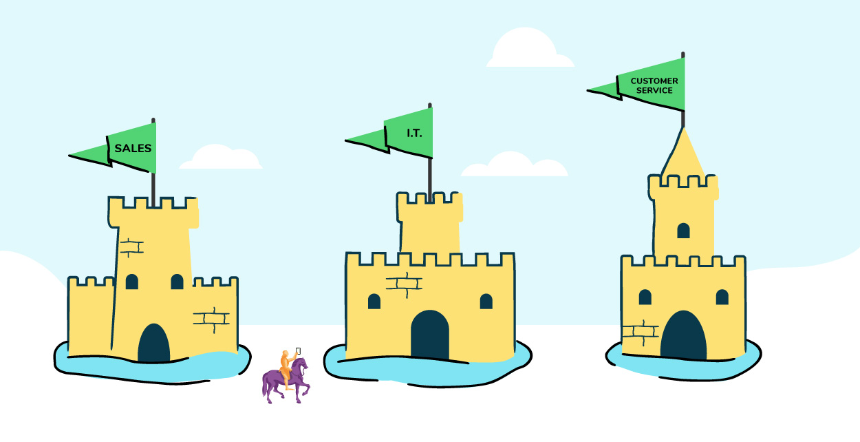 An illustration of three castles with flags reading "Sales", "I.T." and "Customer Service", and a knight on a horse