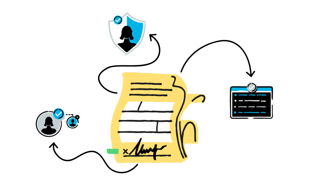 Illustration of a document pointing to a person, a shield and a code window