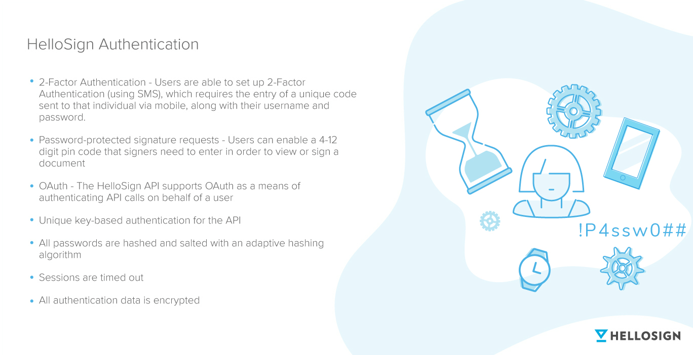 Illustration showing Dropbox Sign authentication information