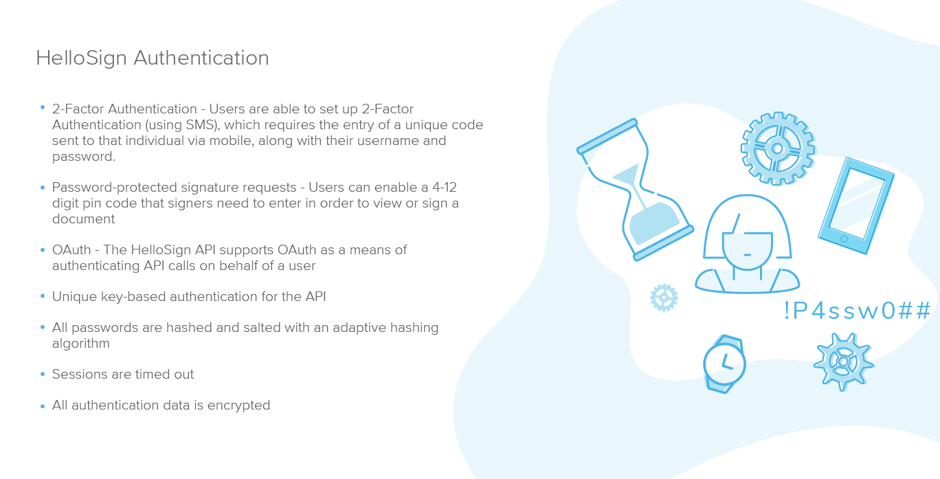 HelloSign authentication information with graphic showing a person, watch, hourglass, password, tablet and mechanical gears