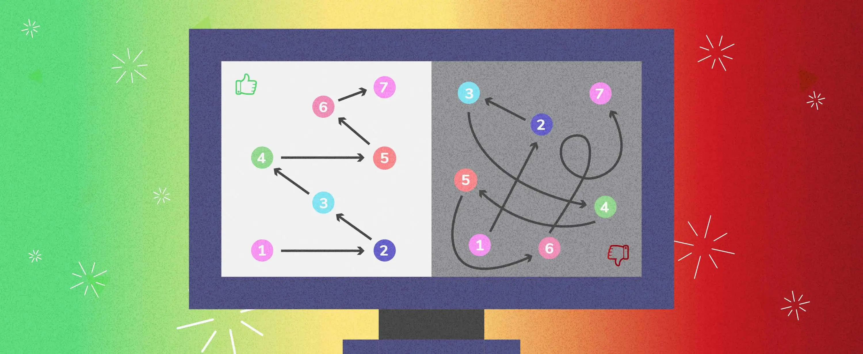 Image d’en-tête “14 façons de mesurer, de quantifier et d’optimiser l’expérience utilisateur”