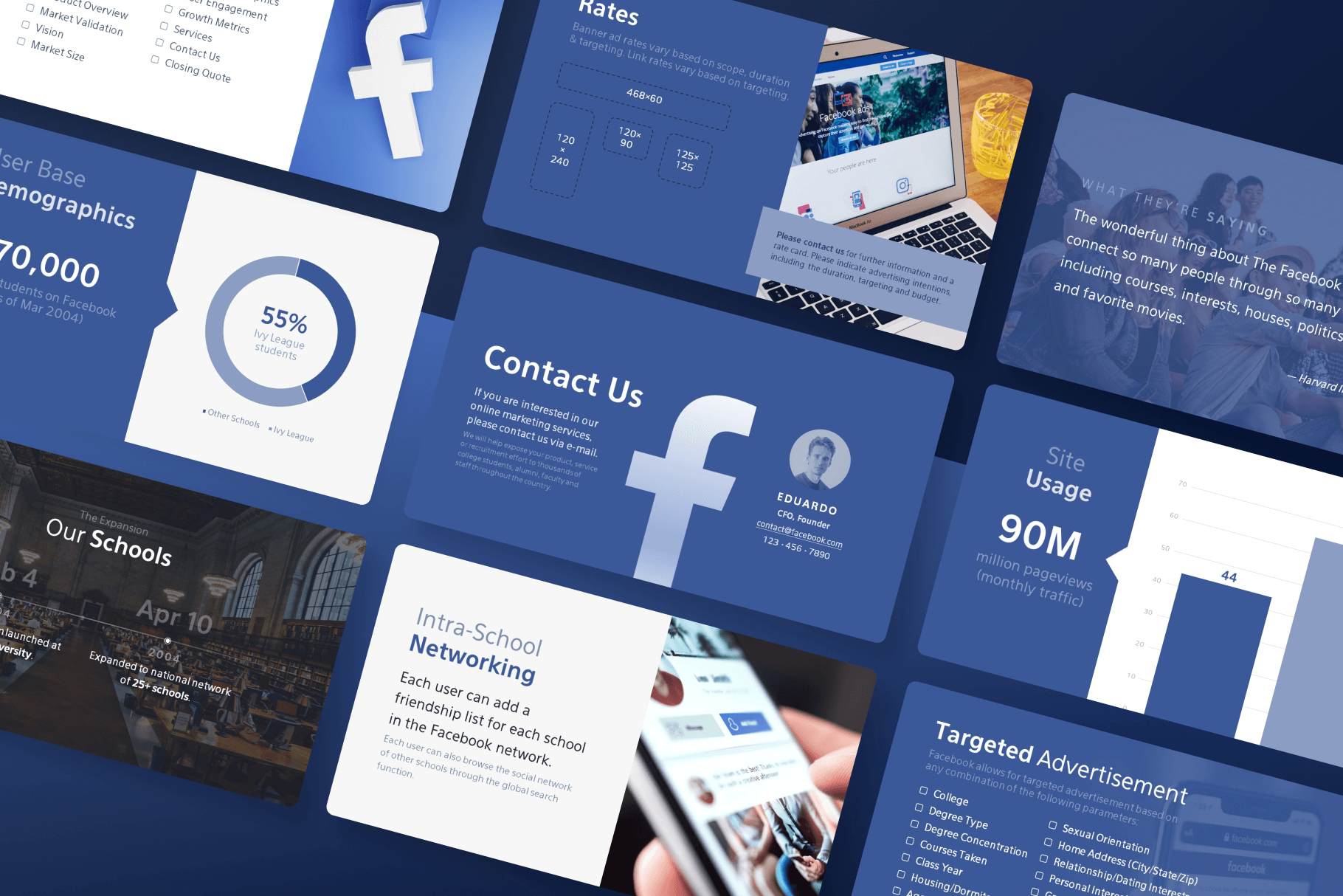 Facebook Pitch Deck Template – VIP Graphics