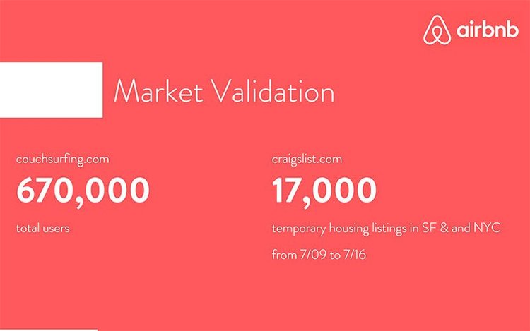 Airbnb Pitch Deck: Teardown and Redesign | Startups.com