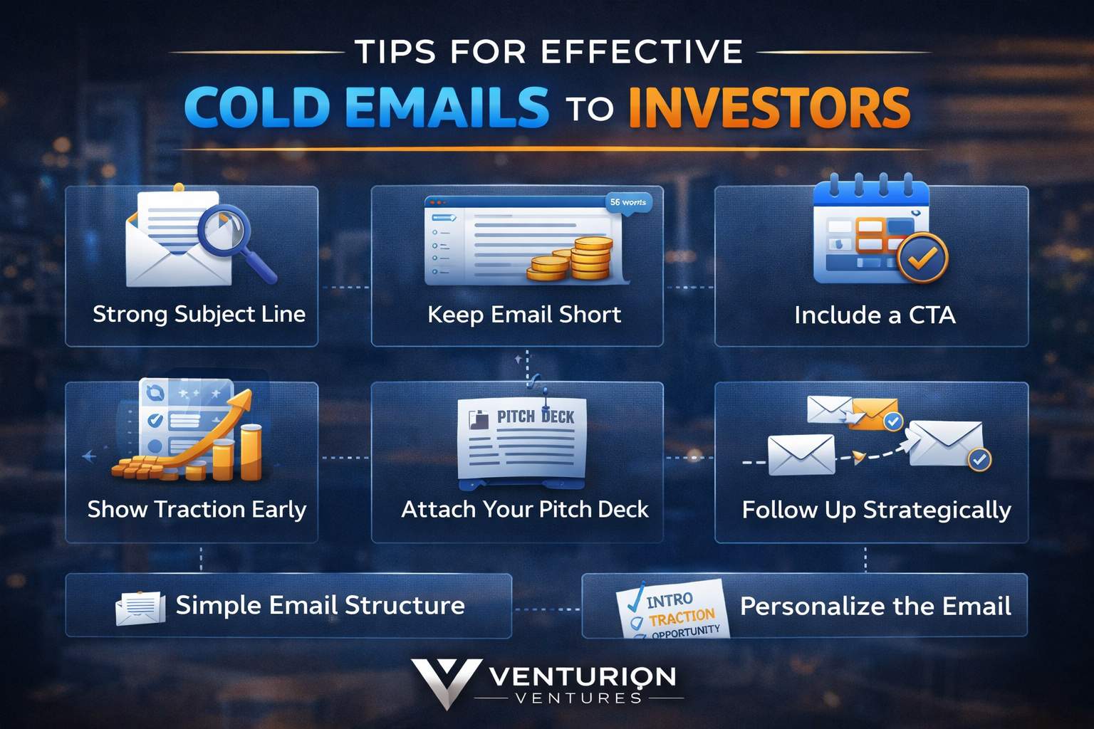 Cold Emailing Investors: What Actually Works?