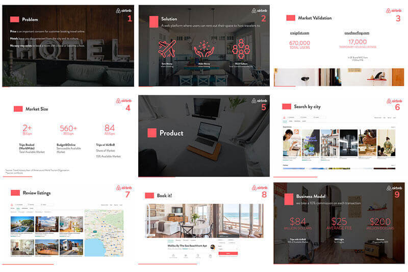 AirBnb Pitch Deck: Teardown and Redesign (FREE Download)