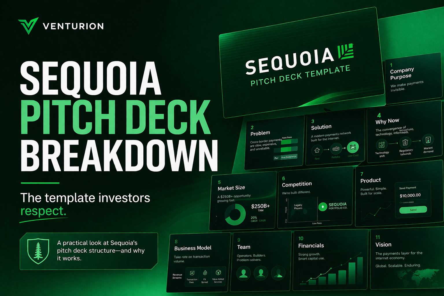 Sequoia Pitch Deck Breakdown: The Template Investors Respect