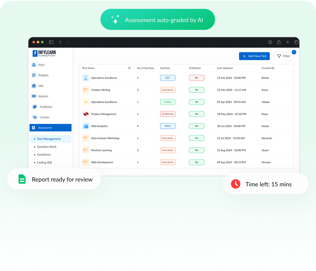 Infy Assess - test management, live product