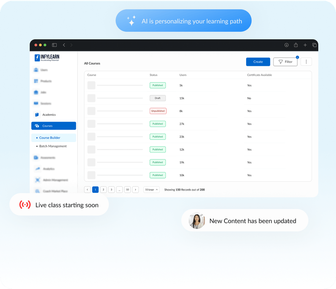 Infy LMS - course management, live product