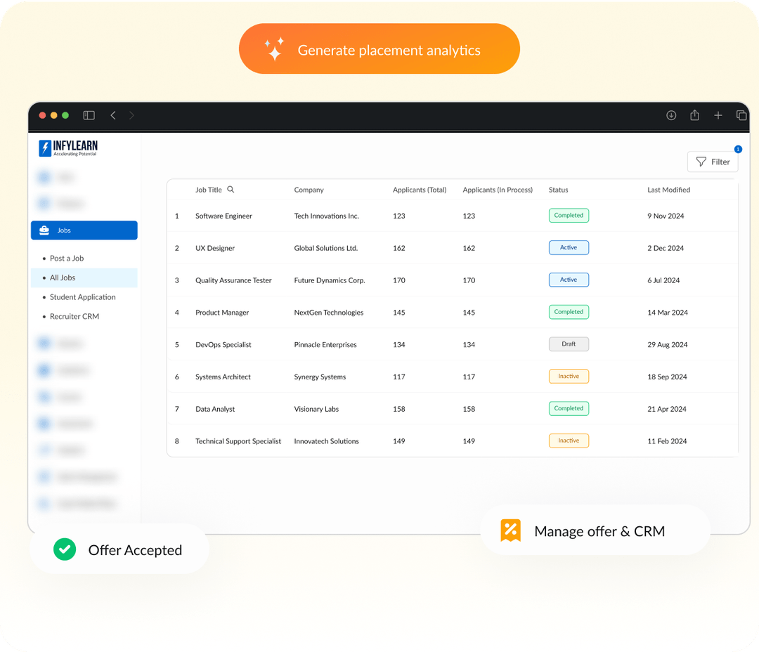 Infy Recruit - campus placement management, live product