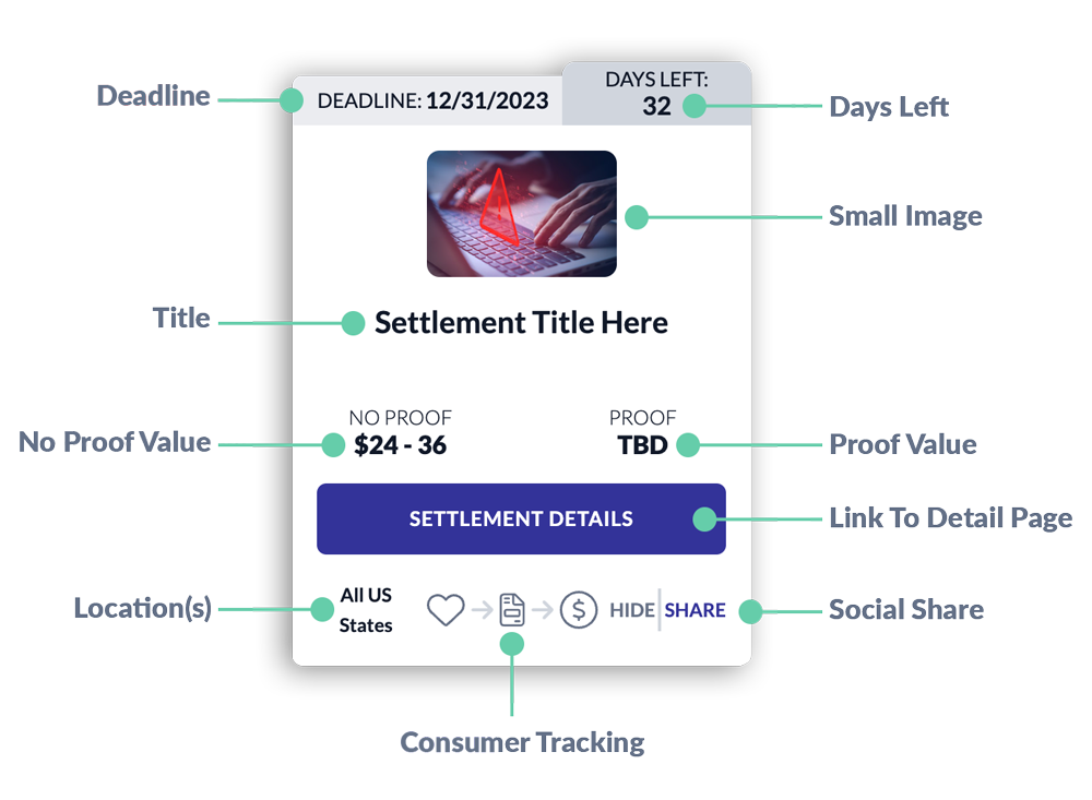 image of a sample settlement card