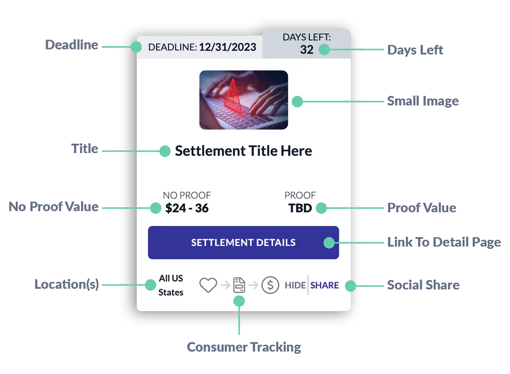image of a sample settlement card
