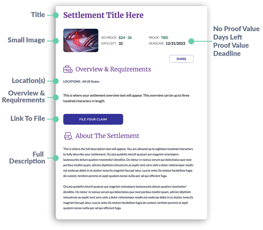 image of a sample settlement detail page